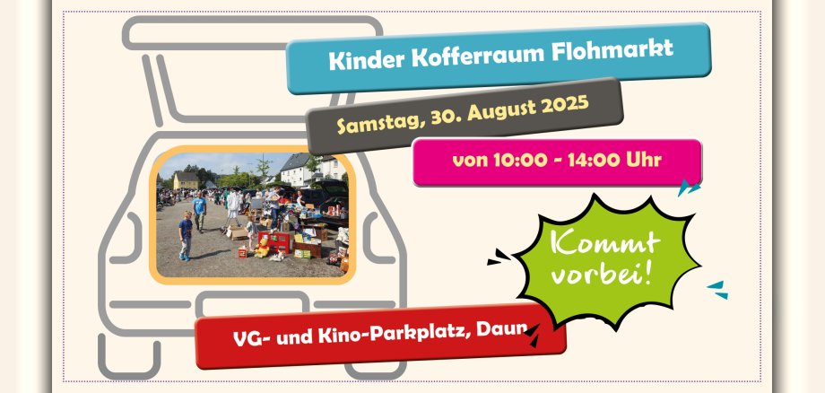 Symbolbild Kofferraum